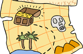 Kinderfeestje speurtocht: een avontuur vol verrassingen